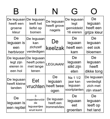 Curaçaose leguanen Bingo Card