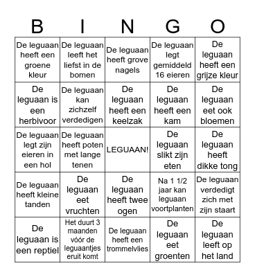 Curaçaose leguanen Bingo Card