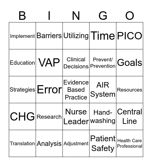 Evidence Based Practice Bingo Card