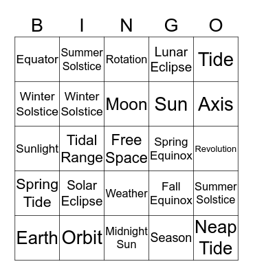 Science Bingo Card