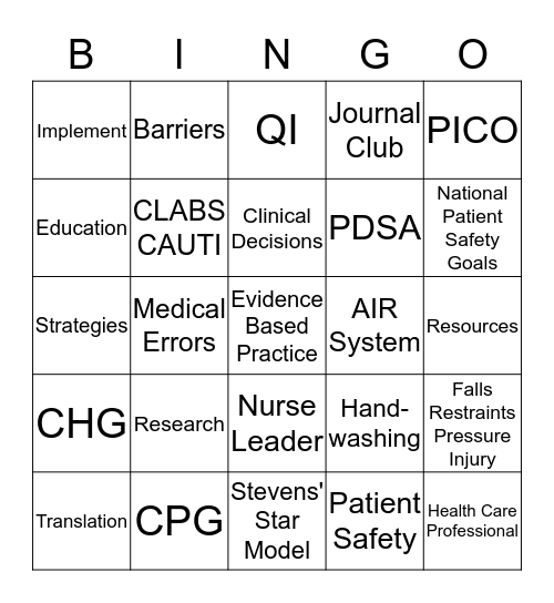 Research and Evidence Based Practice Bingo Card