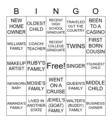 JONES FAMILY REUNION Bingo Card
