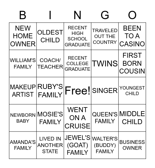 JONES FAMILY REUNION Bingo Card