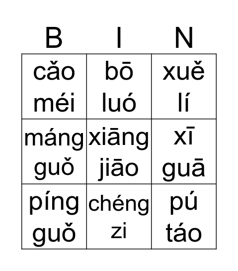 shuǐ guǒ  Bingo Card