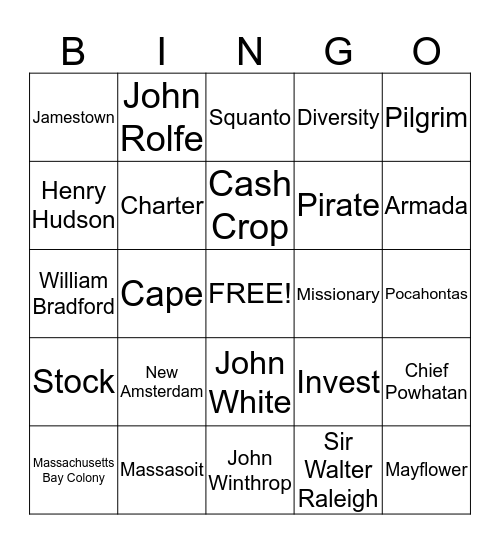 The Northwest Passage Bingo Card