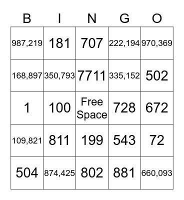 Place Value Bingo Card