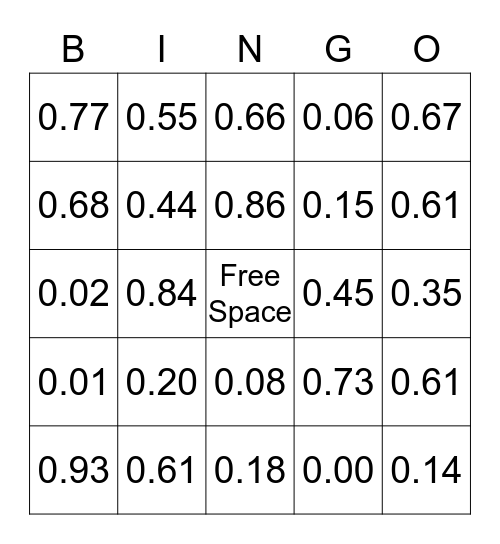 Decimals and Fractions Bingo Card