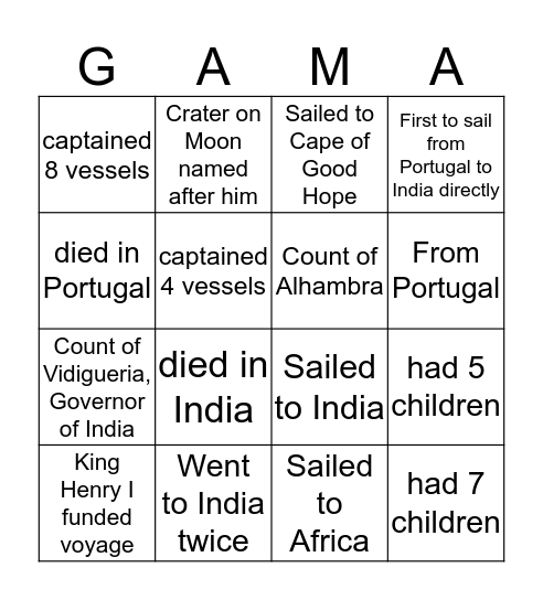 Vasco De Gama Bingo Card