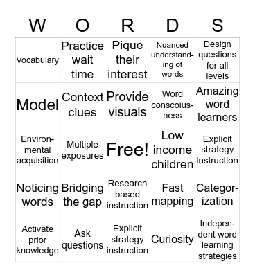 Vocabulary Bingo Card