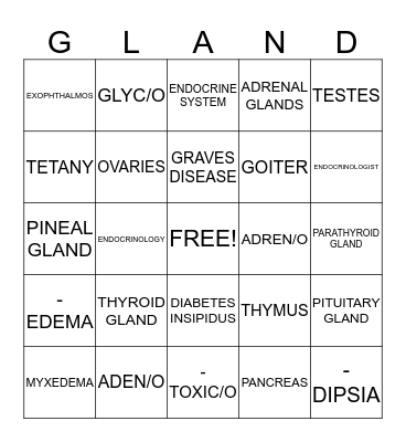 GLAND!!!! Bingo Card