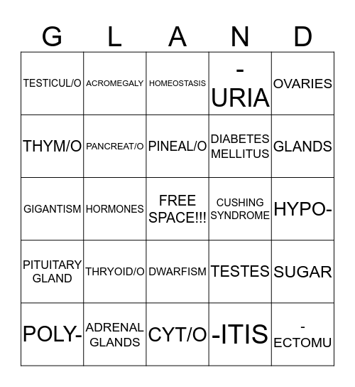 GLAND!!!! Bingo Card