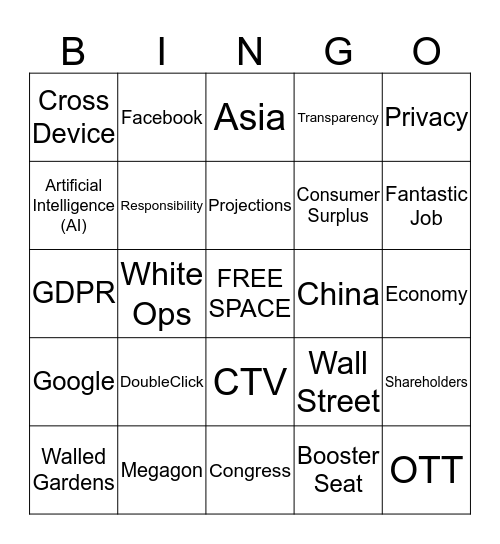 TTD 2018 1Q Earnings Call Bingo Card