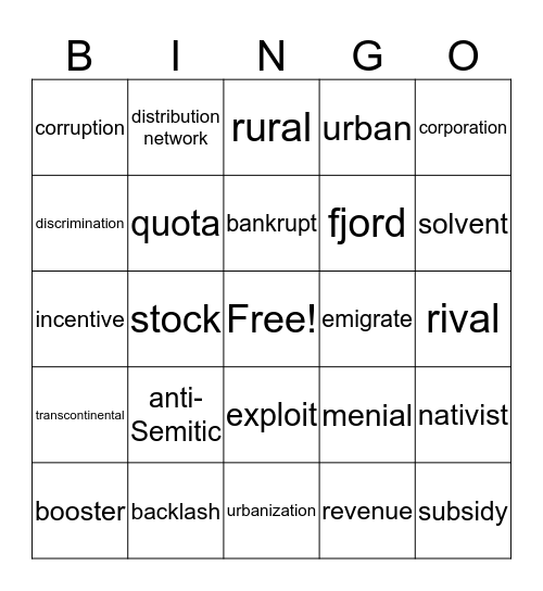 Chapter 5: A State of Growth Bingo Card