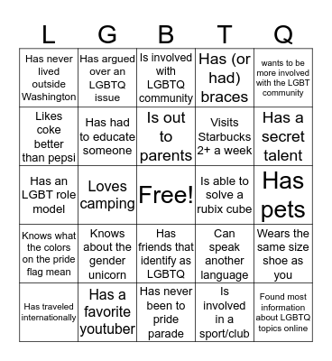 Find Someone Who...... Bingo Card