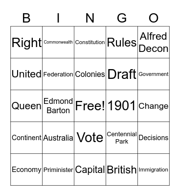 Federation Bingo Card