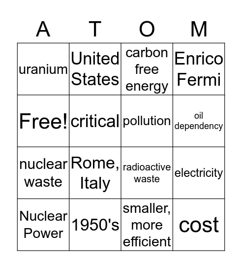 Nuclear  Bingo Card