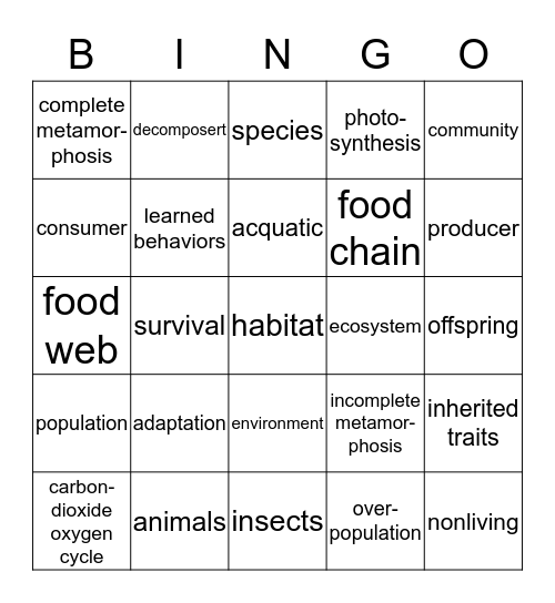 Organisms and Environment Bingo Card