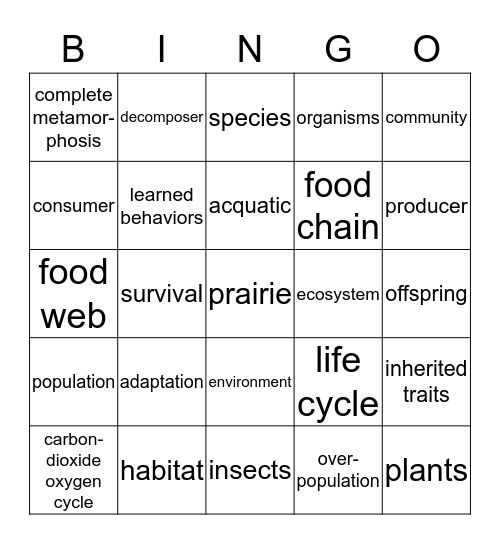 Organisms and Environment Bingo Card