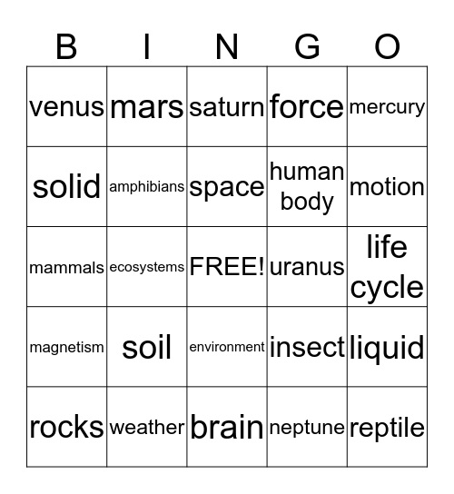 Science Vocabulary Bingo Card