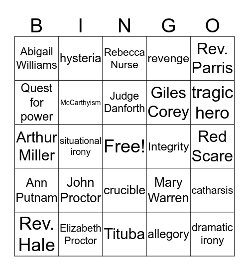 The Crucible - Test Review Bingo Card