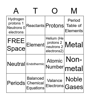 Science Bingo 8.5C - E Bingo Card