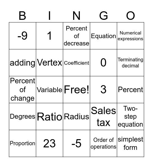 additive inverse and adding and subtracting integers Bingo Card