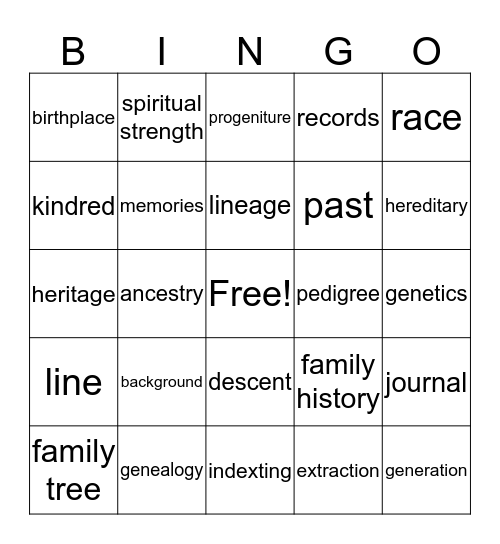 FAMILY HISTORY Bingo Card