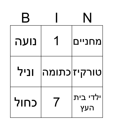 הבינגו של ענבל Bingo Card