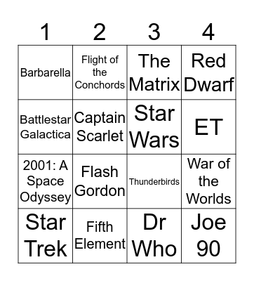 Femta-Galactic Bingo Card