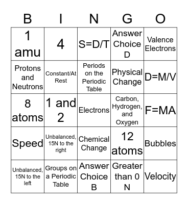 Southside Science STAAR Bingo Card