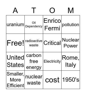 Nuclear Bingo Card