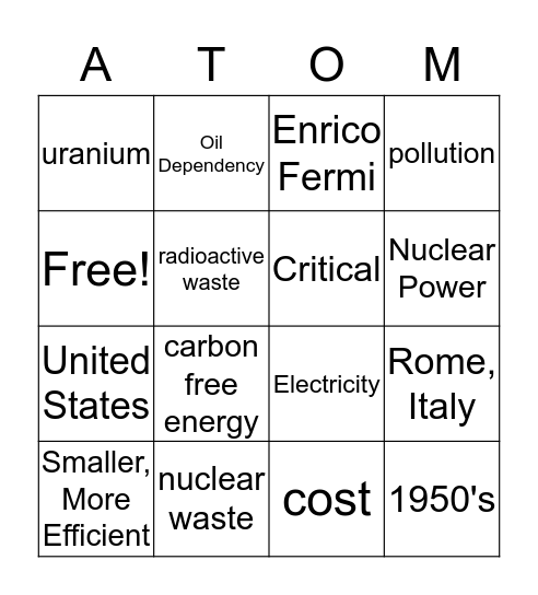 Nuclear Bingo Card