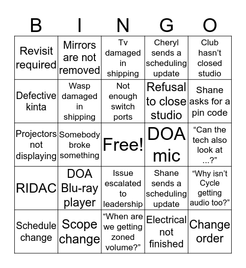 Programming Revolution Issues Bingo Card