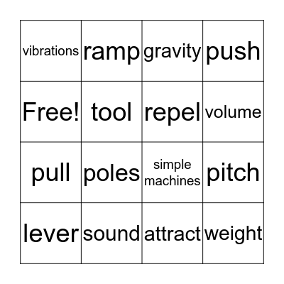 Forces at Work Bingo Card