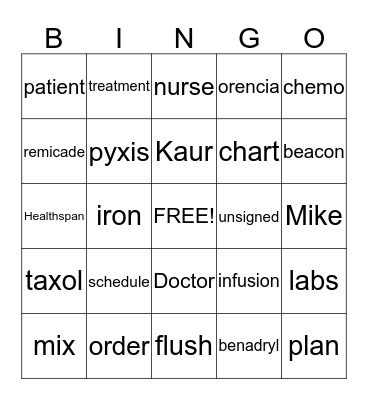 Pharmacy Bingo Card