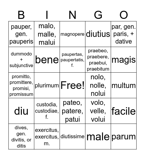 Chapter 32 Bingo Card