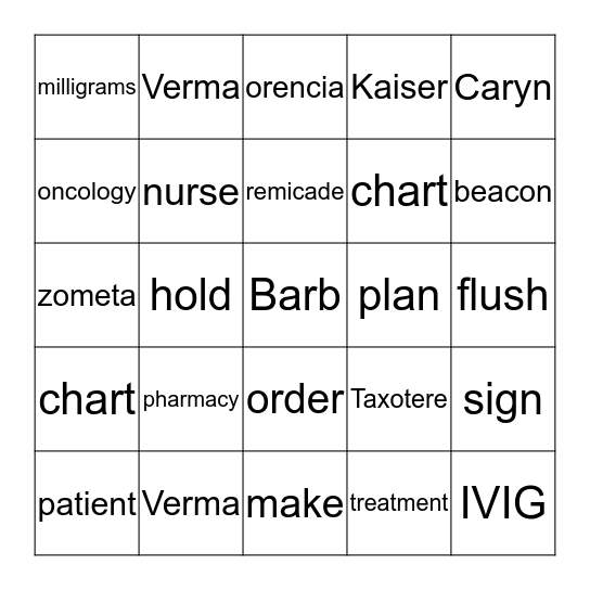 Pharmacy Bingo Card