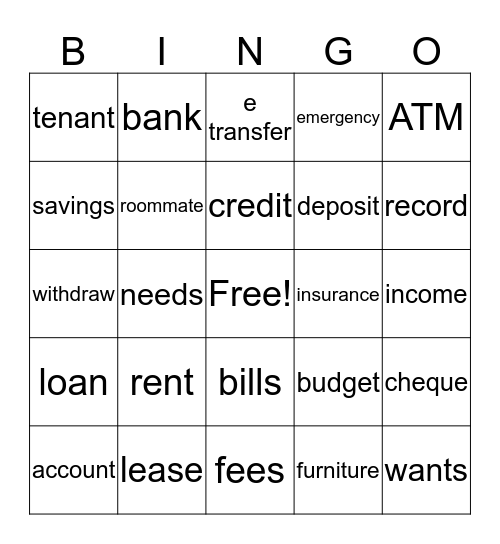 Living On Your OWn BINGO Card