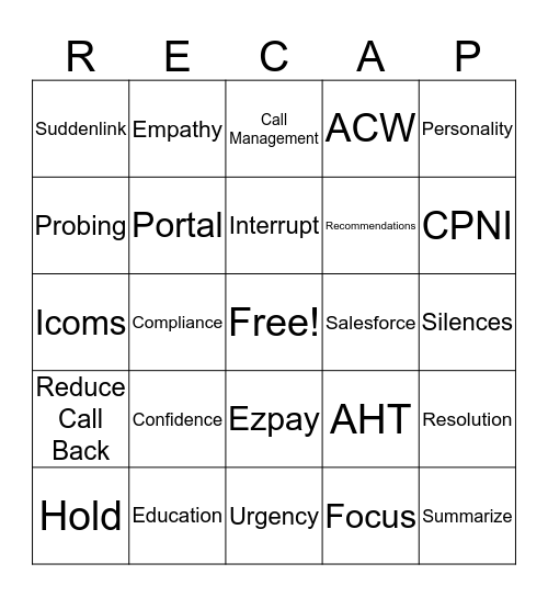 Call Quality Bingo Card