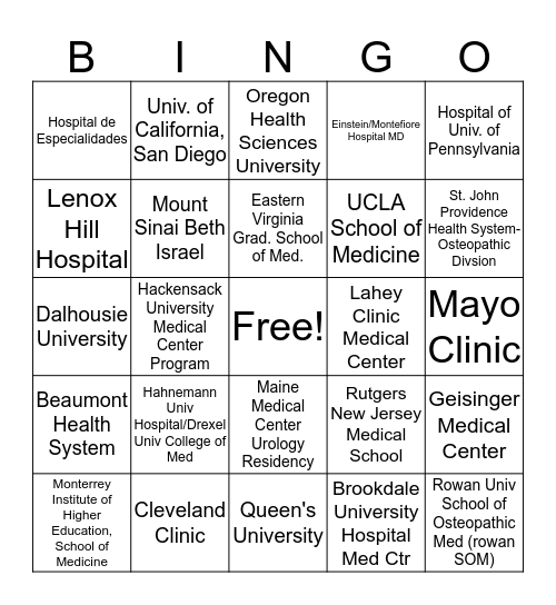 Fundamentals in Urology BINGO! Bingo Card