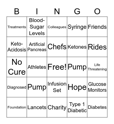 JDRF One Walk BINGO Card
