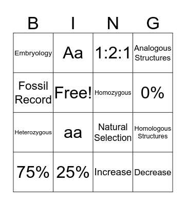 AyyyLmao Bingo Card