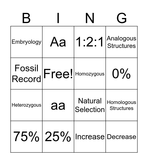 AyyyLmao Bingo Card