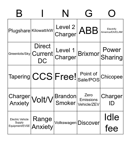 EVBingo! Bingo Card