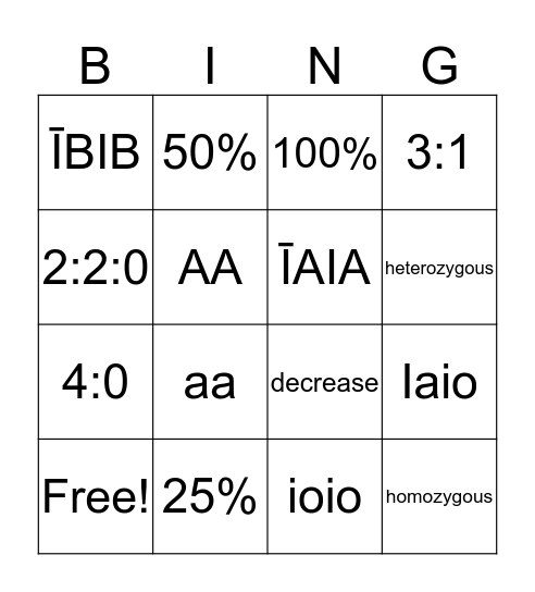 NII2BRAAZYY Bingo Card
