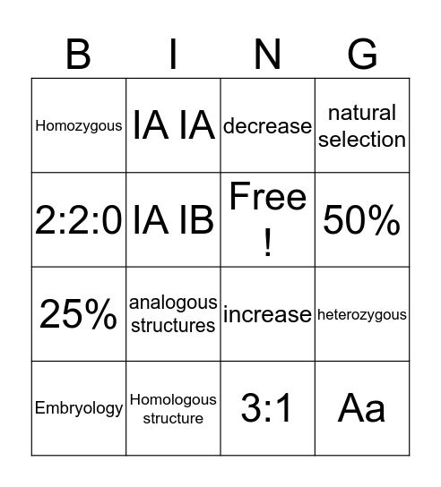 BIO Bingo Card