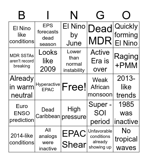 Season Cancel Bingo Card