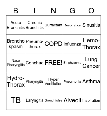 Respiratory System Bingo Card