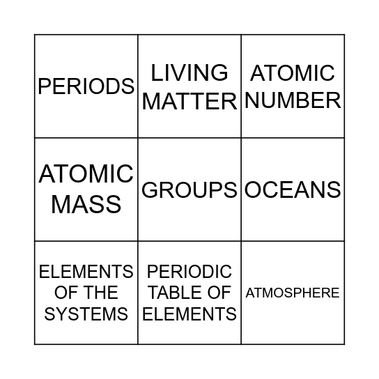 ELEMENTS AND COMPOUNDS Bingo Card
