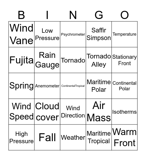 Meteorology Bingo Card